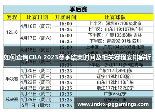 如何查询CBA 2023赛季结束时间及相关赛程安排解析 如何查询CBA 2023赛季结束时间及相关赛程安排解析