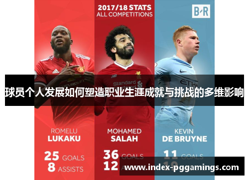 球员个人发展如何塑造职业生涯成就与挑战的多维影响
